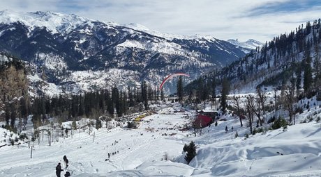 Manali